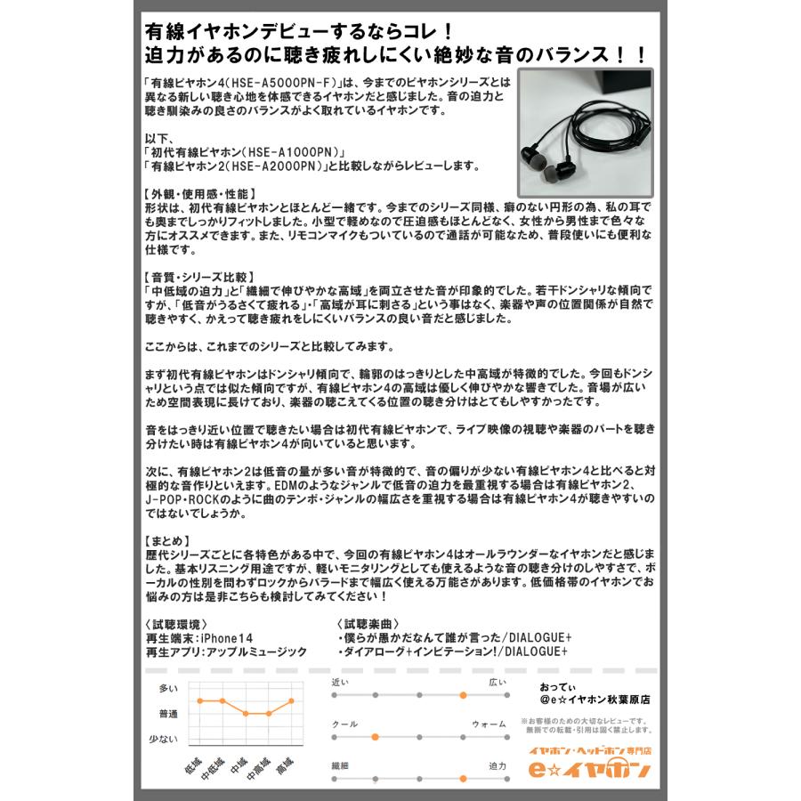 Hi-Unit HSE-A5000PN-F (ピエール中野モデル/有線ピヤホン4) FitEar 有線 イヤホン カナル型 高音質 iPhone Android PC 3.5mm 3極 送料無料｜e-earphone｜13