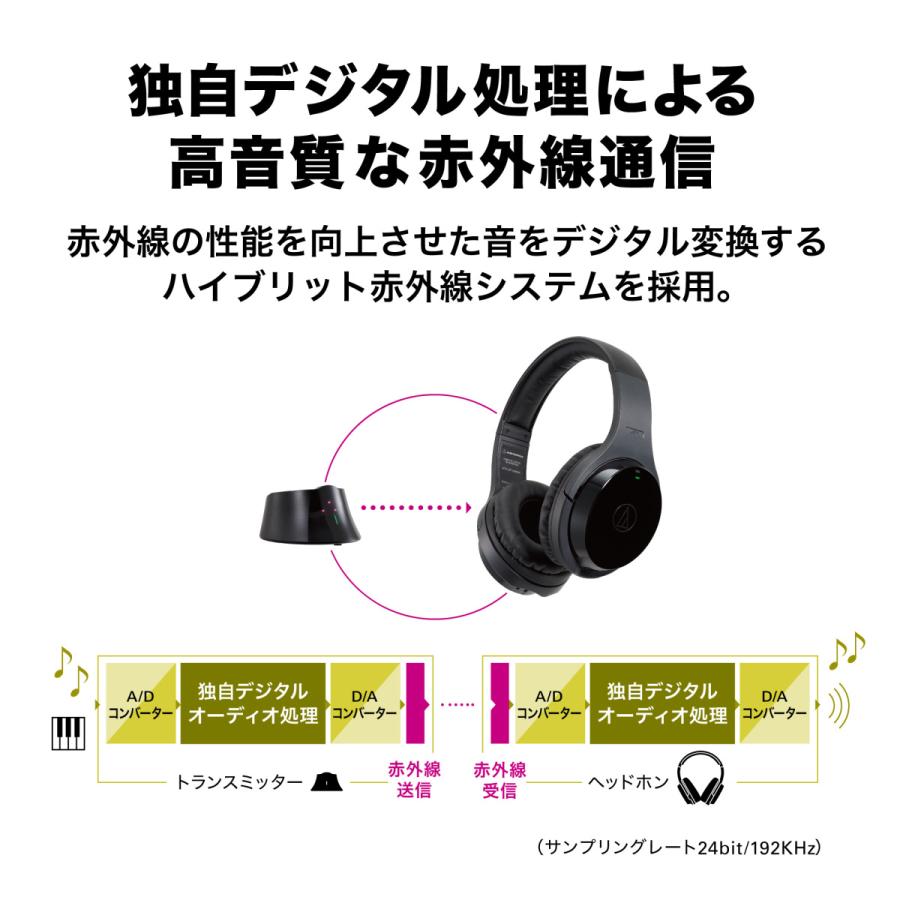 (お取り寄せ) ワイヤレス ヘッドホン audio-technica ATH-EP1000IR 楽器 テレビ 赤外線 低遅延｜e-earphone｜03