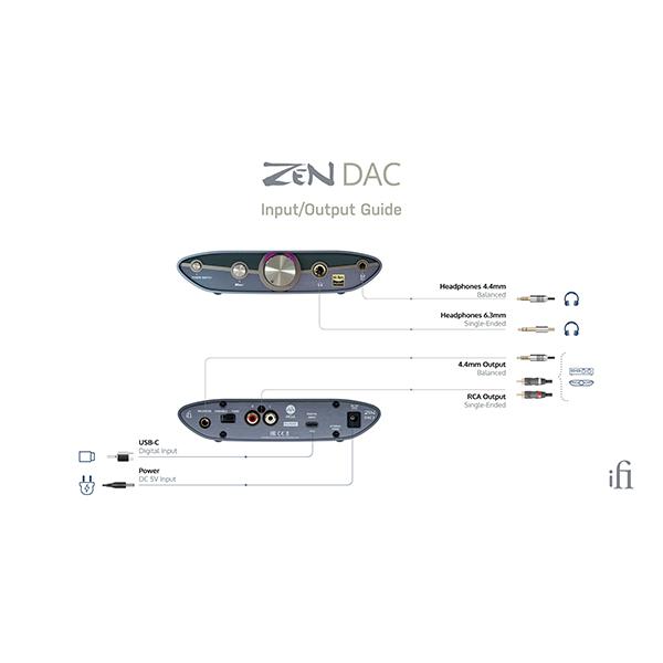 iFi-Audio ZEN DAC 3 ヘッドホンアンプ 据置型 アンプ バランス接続可能 バスパワー 可能 ゼンダック アイファイオーディオ ZENDAC3の画像