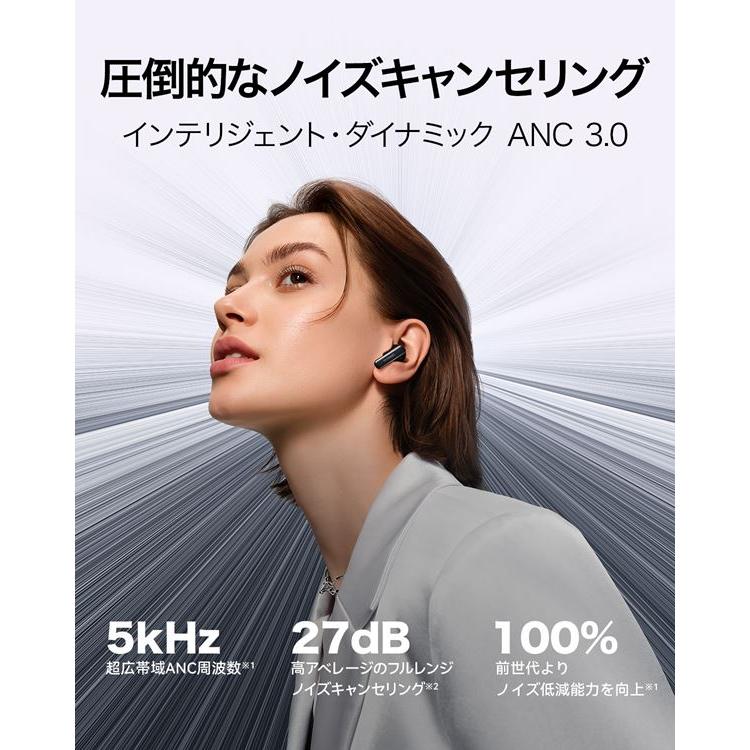 HUAWEI FreeBuds 6i White ワイヤレスイヤホン Bluetooth マイク