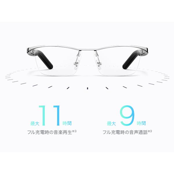 HUAWEI Eyewear 2 ボストン型フルリム ファーウェイ オーディオ HUAWEI Eyewear 2 ボストン型フルリム ファーウェイ オーディオ