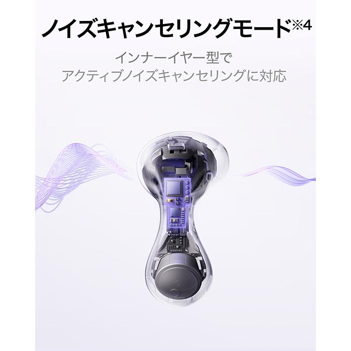 HUAWEI Freebuds 6 WHITE ワイヤレス イヤホン Bluetooth ノイズ