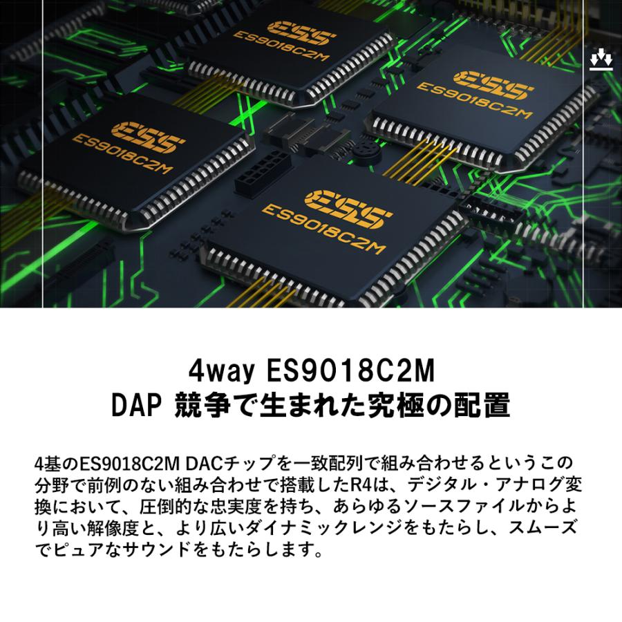 HiBy Music HiByMusic R4 - Black ポータブル デジタルオーディオ
