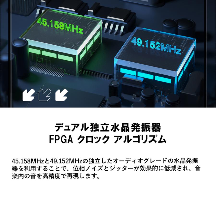 HiBy Music HiByMusic R4 - Silver ポータブル デジタルオーディオ