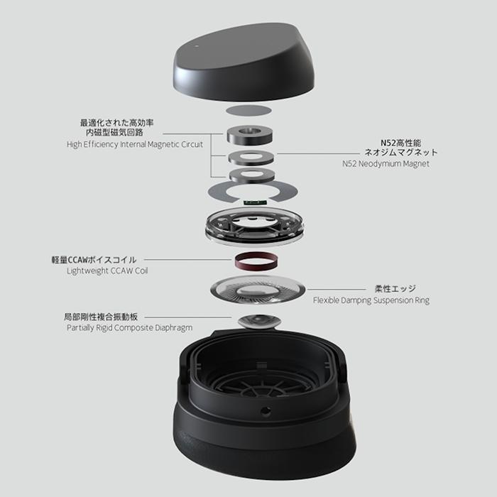 水月雨 (MOONDROP) ムーンドロップ モニターヘッドホン Joker 水月雨 (MOONDROP) ムーンドロップ モニターヘッドホン Joker
