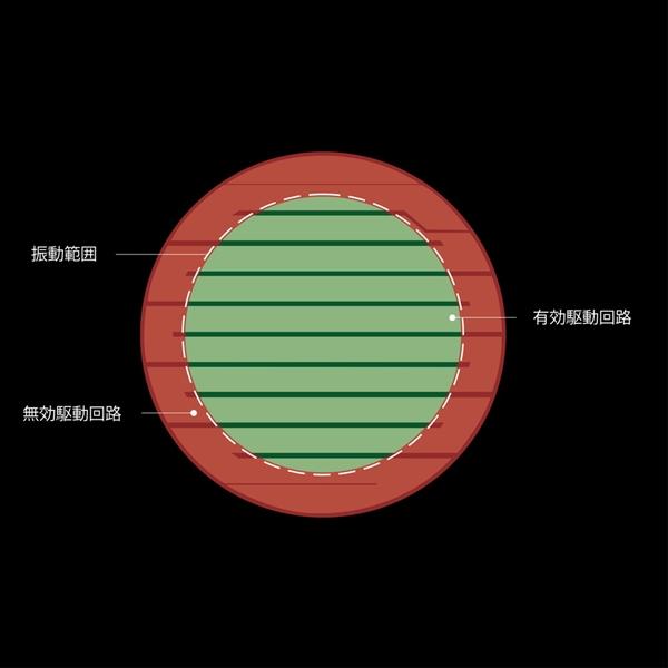 水月雨 (MOONDROP) ムーンドロップ 楽園 - PARA 有線ヘッドホン 水月雨 (MOONDROP) ムーンドロップ 楽園 - PARA 有線ヘッドホン