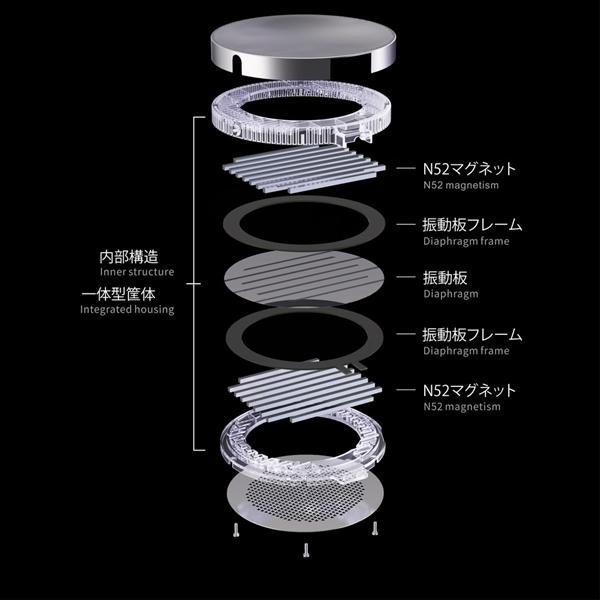 水月雨 (MOONDROP)　楽園 - PARA ムーンドロップ 有線 ヘッドホン リケーブル対応 開放型ヘッドホン 平面磁界型ヘッドホン (16時までのご注文は即日出荷)｜e-earphone｜07