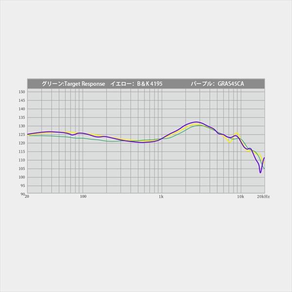 水月雨 (MOONDROP) ムーンドロップ Aria 2 有線イヤホン 3.5mm 水月雨 (MOONDROP) ムーンドロップ Aria 2 有線イヤホン 3.5mm