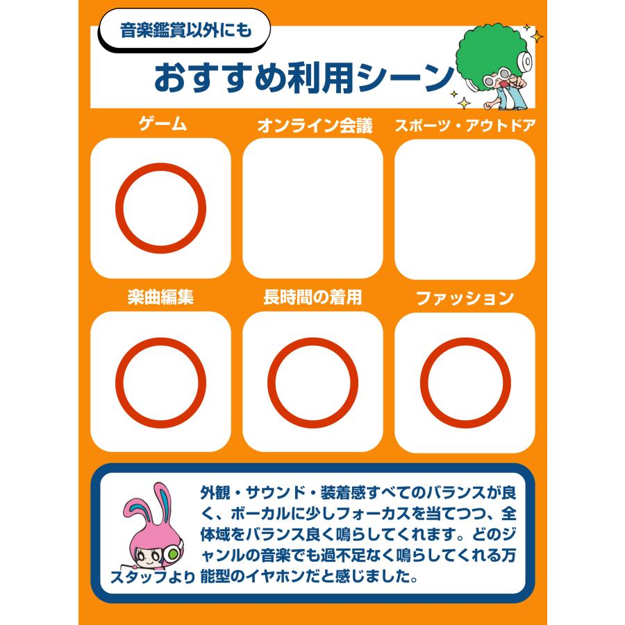 水月雨 (MOONDROP) ムーンドロップ Aria 2 有線イヤホン 3.5mm 4.4mm