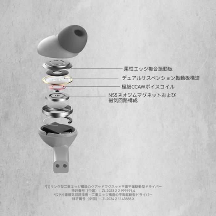 水月雨 (MOONDROP) SPACE TRAVEL 2 Ultra ワイヤレスイヤホン