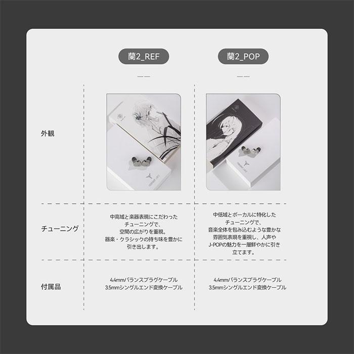 水月雨 (MOONDROP) 蘭 II - POP 有線イヤホン 密閉型 耳掛け式 リ