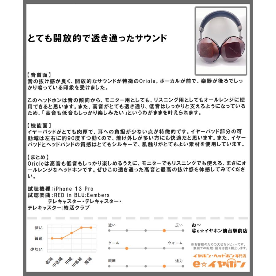 SIVGA Oriole ブラック 密閉型 ヘッドホン 有線 リケーブル対応 オーバーイヤー (送料無料)の画像