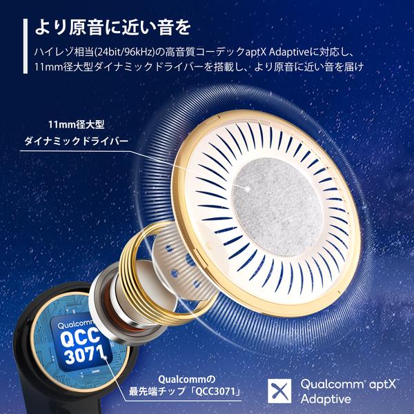EarFun（イヤーファン） (在庫限り) EarFun Air Pro 3 ホワイト