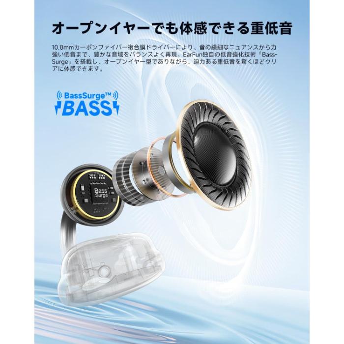 EarFun（イヤーファン） EarFun EarFun Clip Black ワイヤレスイヤホン