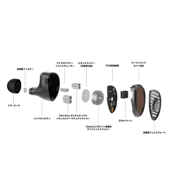 【新品未開封】Kiwi Ears Septet おまけ付き　有線イヤホン Kiwi Ears Kiwi Ears Septet 有線イヤホン イヤホン 有線 開放型