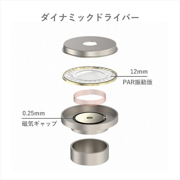 BQEYZ ビーキューアイズ Winter シルバー (3.5mmプラグ) 有線