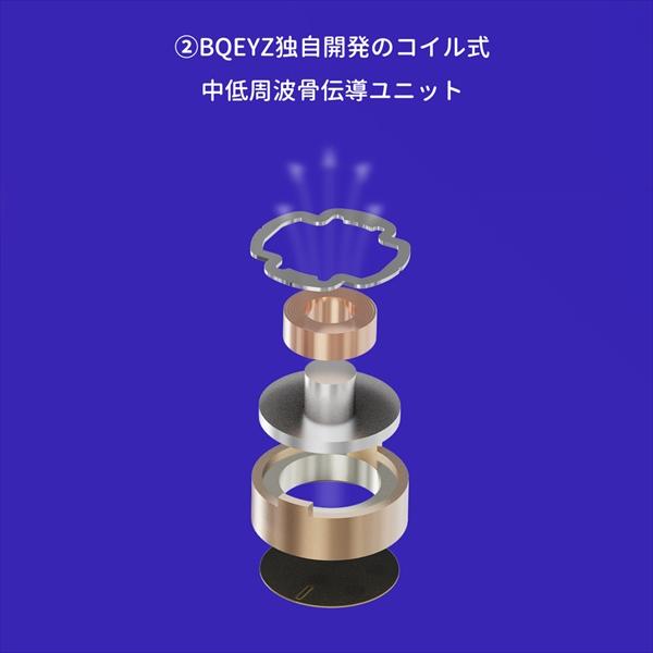 BQEYZ Wind 銀 (3.5mm) 有線 イヤホン カナル型 耳掛け型 シュア掛け