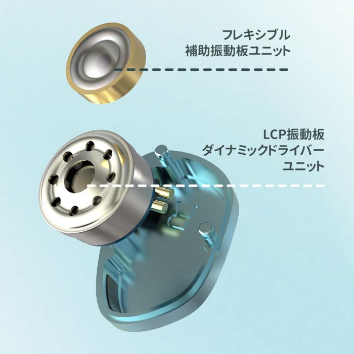 CLOUD ブラック/シアン 有線イヤフォン CLOUD ブラック/シアン 有線イヤフォン