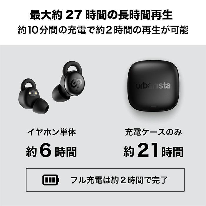Urbanista（アーバニスタ） Urbanista PORTO TWS Mist Blue ワイヤレス