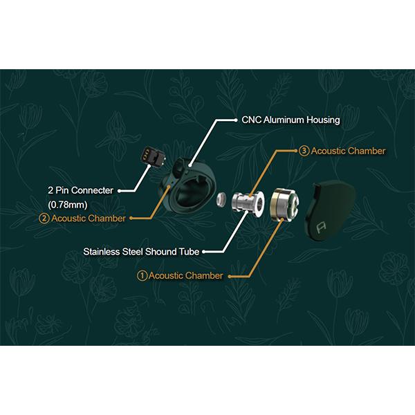 FAudio Spring 有線イヤホン FAudio】Spring｜新世代ダイナミック型フラッグシップIEM – MIXWAVE