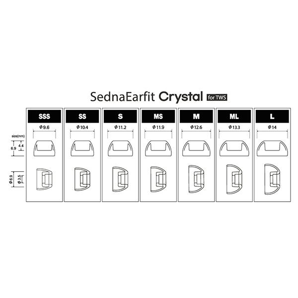AZLA イヤーピース SednaEarfit Crystal for TWS SSサイズ2ペア (AZL-CRYSTAL-TWS-SS)｜e-earphone｜06