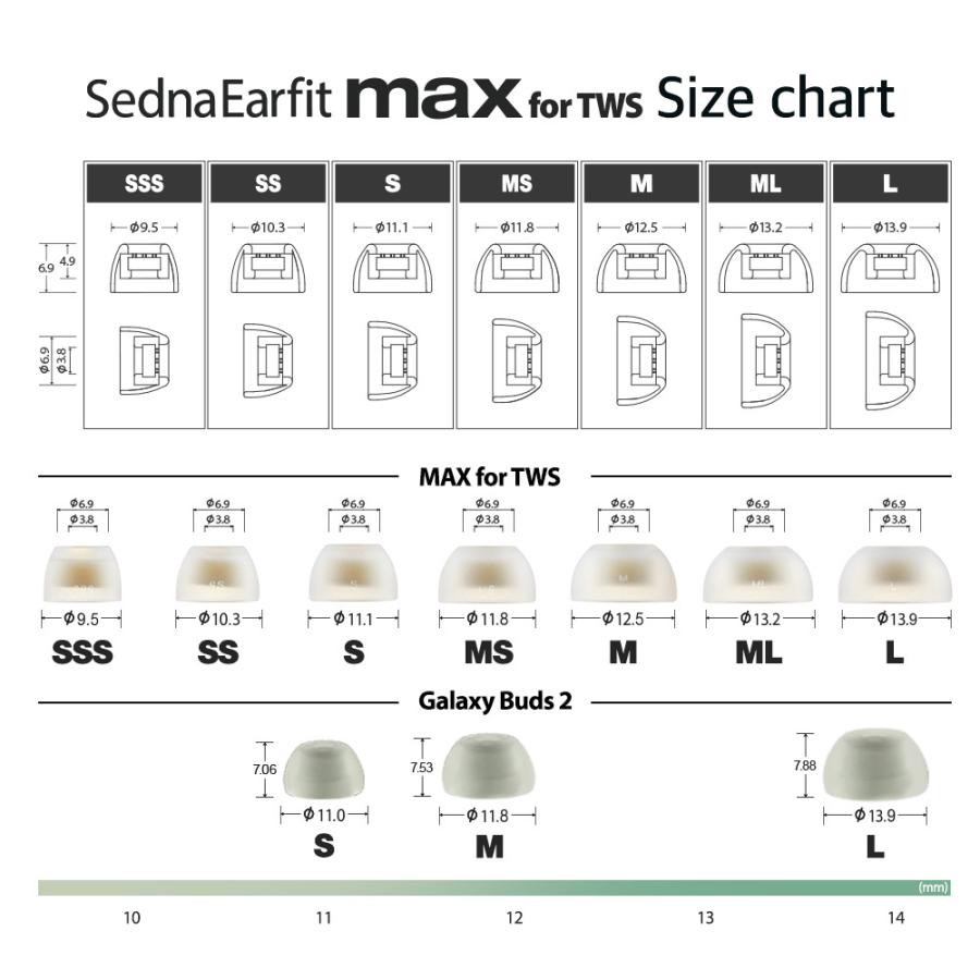AZLA イヤーピース SednaEarfit MAX for TWS M/ML/Lサイズ各1ペア (AZL