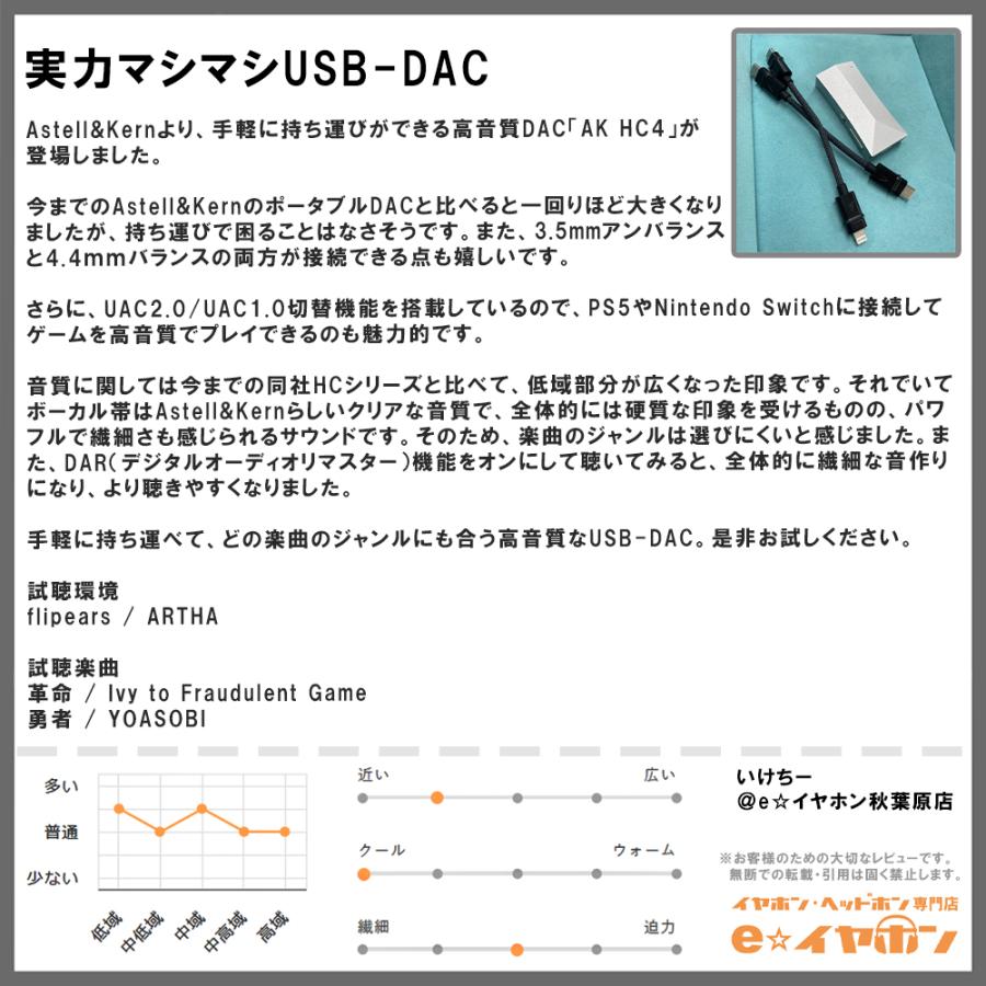 Astell&Kern AK HC4 アステルアンドケルン UABDACアンプ Astell&Kern AK HC4 アステルアンドケルン UABDACアンプ