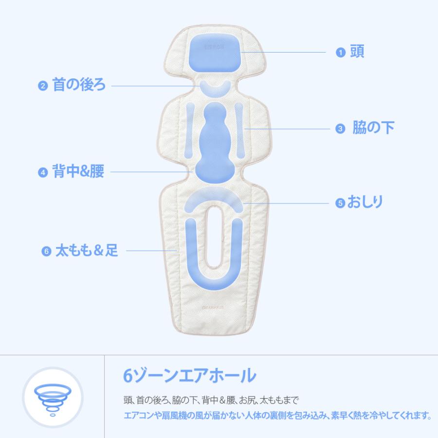【エアモンプロ Pro】クールシートマットプロ ベビーカーマット チャイルドマット 送風 冷却 出産祝い 接触冷感 旅_12