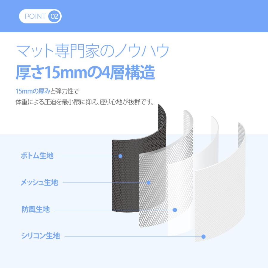 【エアモンプロ Pro】クールシートマットプロ ベビーカーマット チャイルドマット 送風 冷却 出産祝い 接触冷感 旅_5