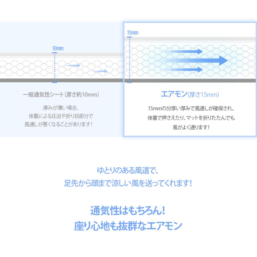 【エアモンプロ Pro】クールシートマットプロ ベビーカーマット チャイルドマット 送風 冷却 出産祝い 接触冷感 旅_6