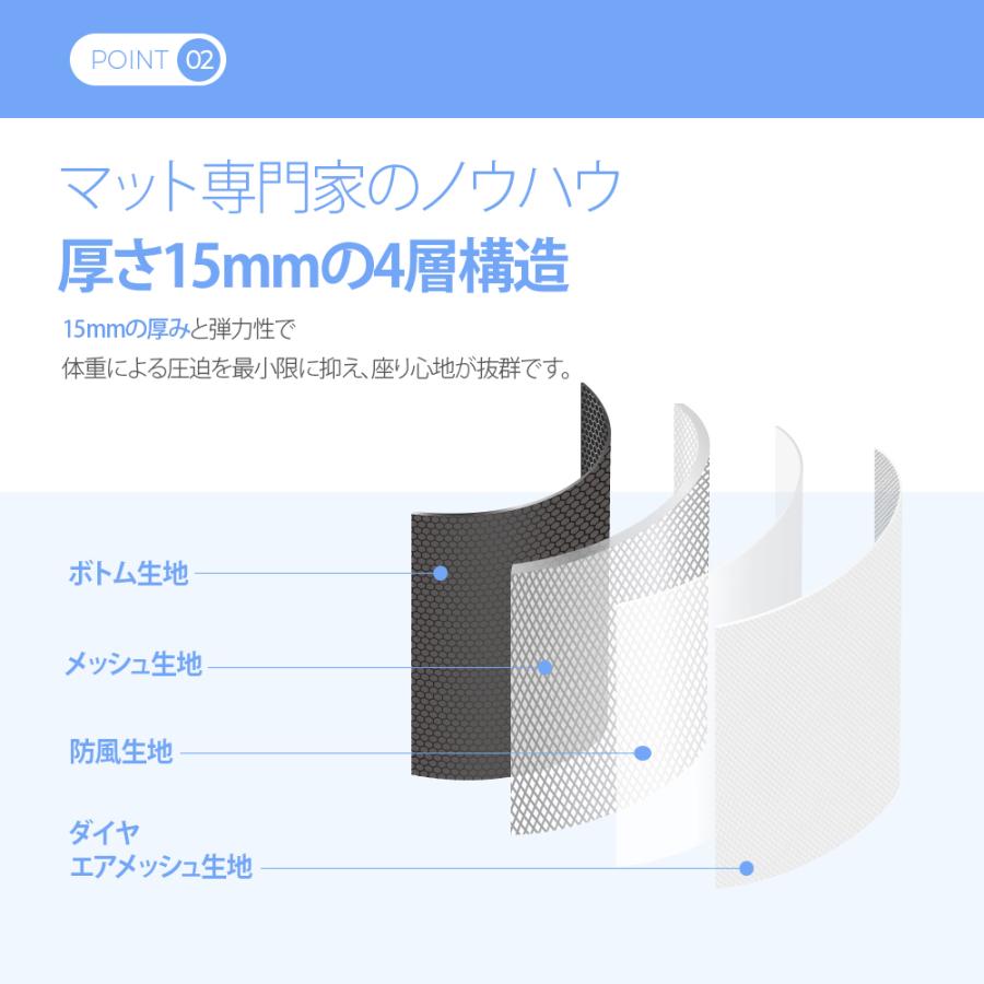 【エアモンエア Air】クールシートマットエア ベビーカーマット チャイルドマット 送風 冷却 出産祝い 接触冷感 旅行_7