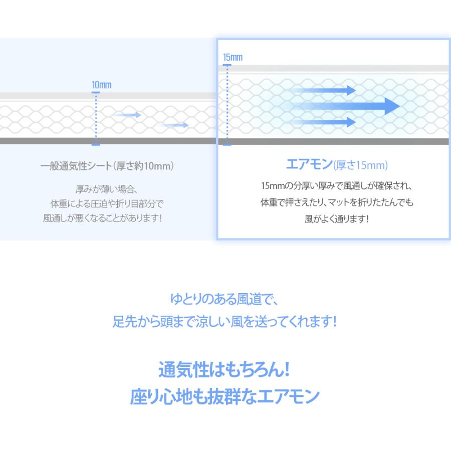 【エアモンエア Air】クールシートマットエア ベビーカーマット チャイルドマット 送風 冷却 出産祝い 接触冷感 旅行_8