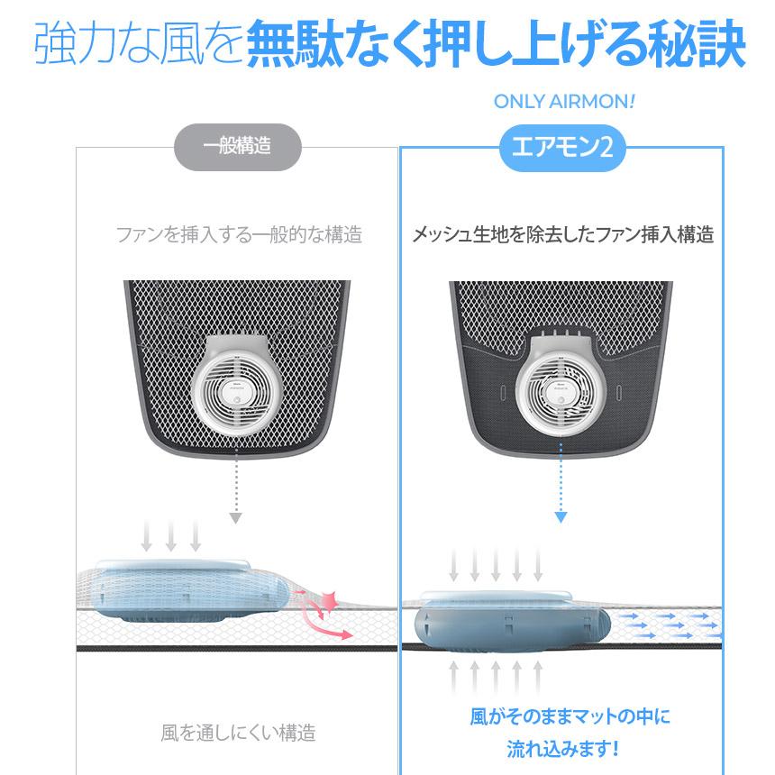 【エアモン2 スタンダード】 クールシート ベビーカーマット チャイルドマット 冷却シート 暑さ対策 ひんやりシート 汗対策 夏用 送風 接触冷感 扇風機 出産祝い_11