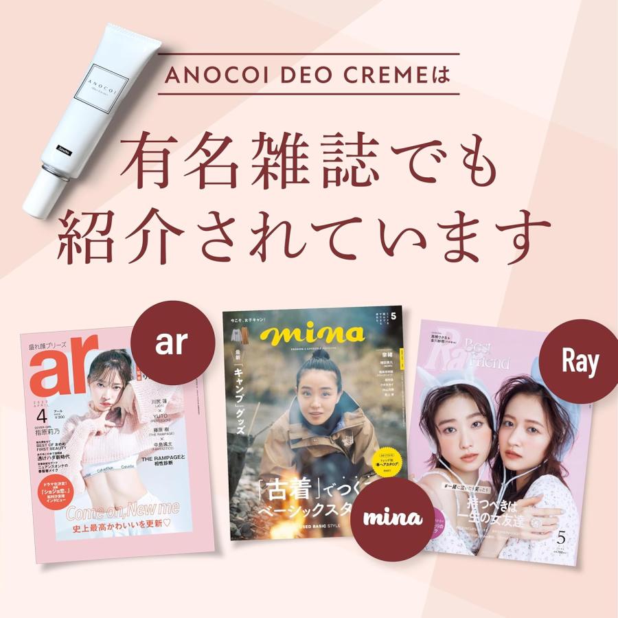 ANOCOI アノコイ クリーム デリケートゾーン専用 くすみ ムズ