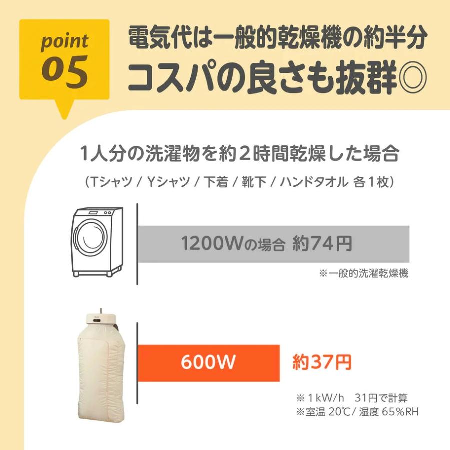 Clothes dryer エジソンママ 衣類乾燥機 コンパクト EDIMOTTO