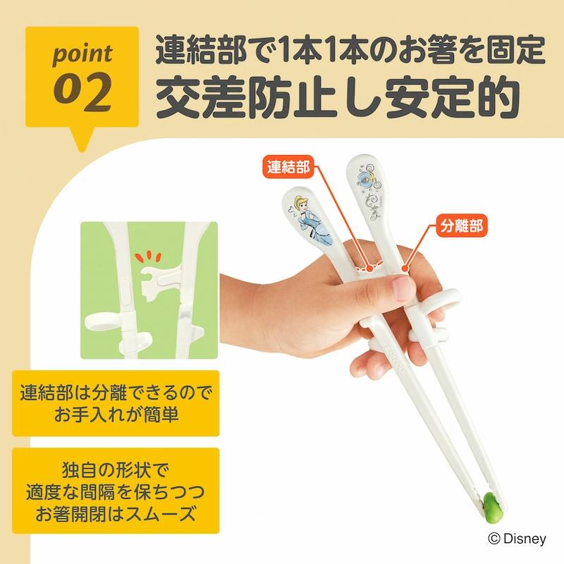 入学入園応援セール実施中！】 【当店限定商品】 エジソンのお箸 KID'S