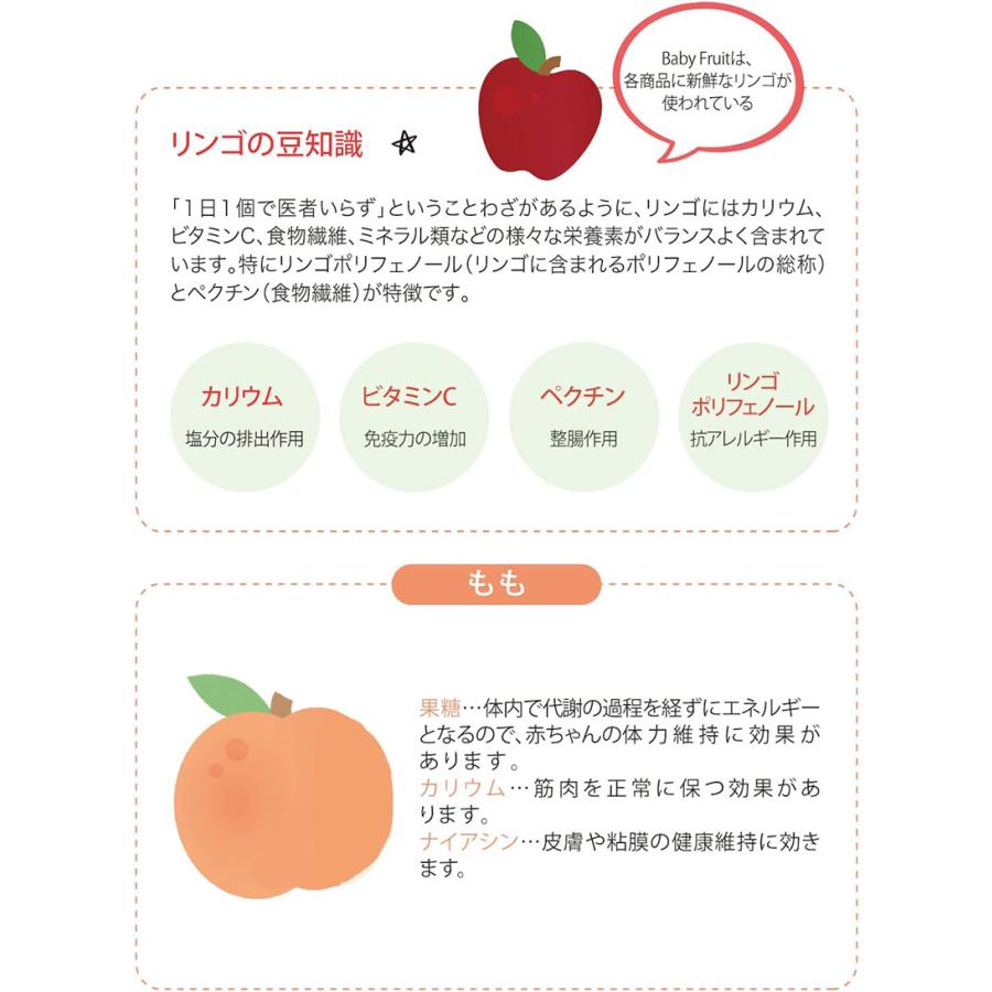 Frulla】Baby Fruit フルッラ【選べる4個セット】ベビーフルーツ
