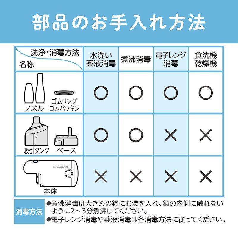 Dr.EDISON ドクターエジソン エジソン 鼻水吸引器【電動鼻水吸引