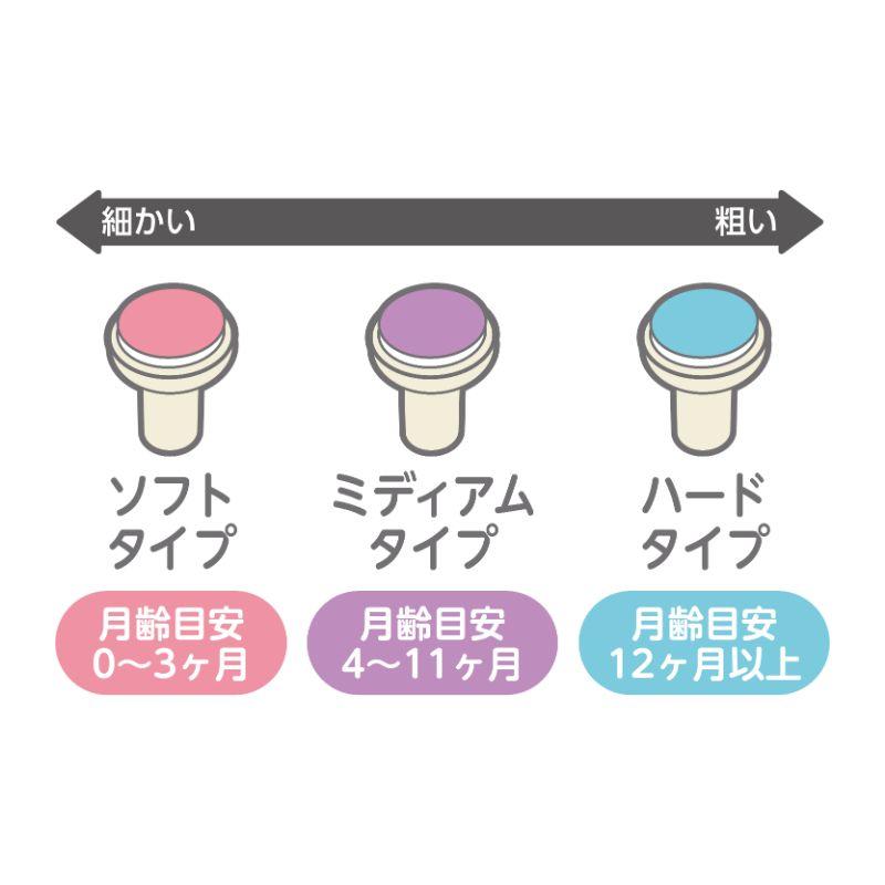 EDISONmama 2wayネイルケア 【専用アタッチメント】 3点セット EDISONmama 2wayネイルケア 【専用アタッチメント】 3点セット