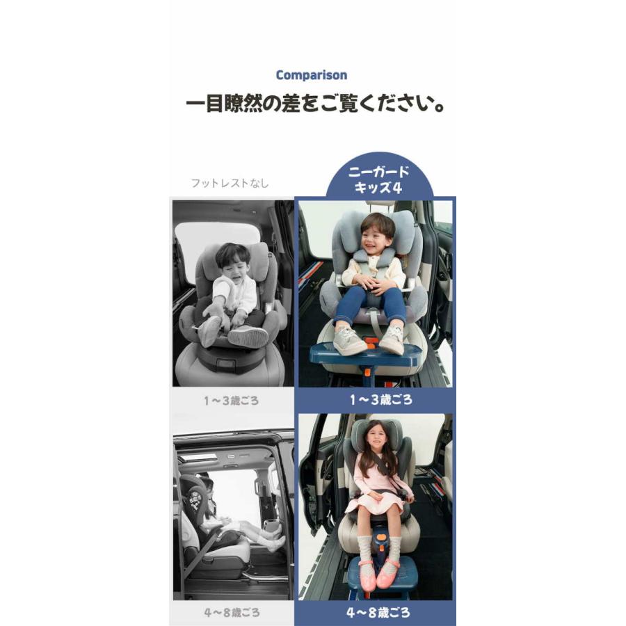 ニーガードキッズ4 チャイルドシートフットレスト　2つセット 楽天市場】ニーガードキッズ4 KneeGuardKids4 チャイルドシート
