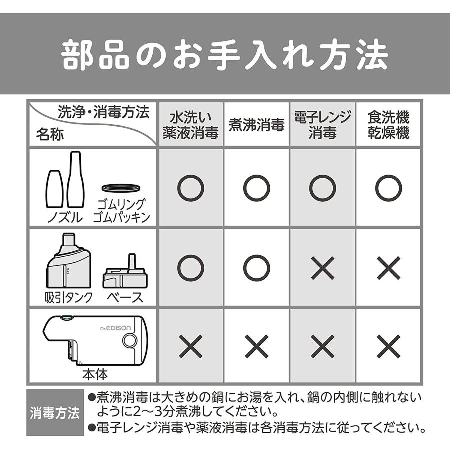Dr.EDISON ドクターエジソン 電動鼻水吸引器ハンディ専用ノズル