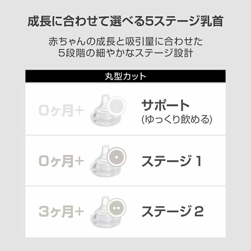 moYUUM モユム 【PPSU哺乳瓶】 ベビーボトル シリコーン 80ml 170ml 270ml  食洗器可 出産ギフト プレミアム哺乳びん 新生児 出産祝い プラスチック育児グッズ |  | 17