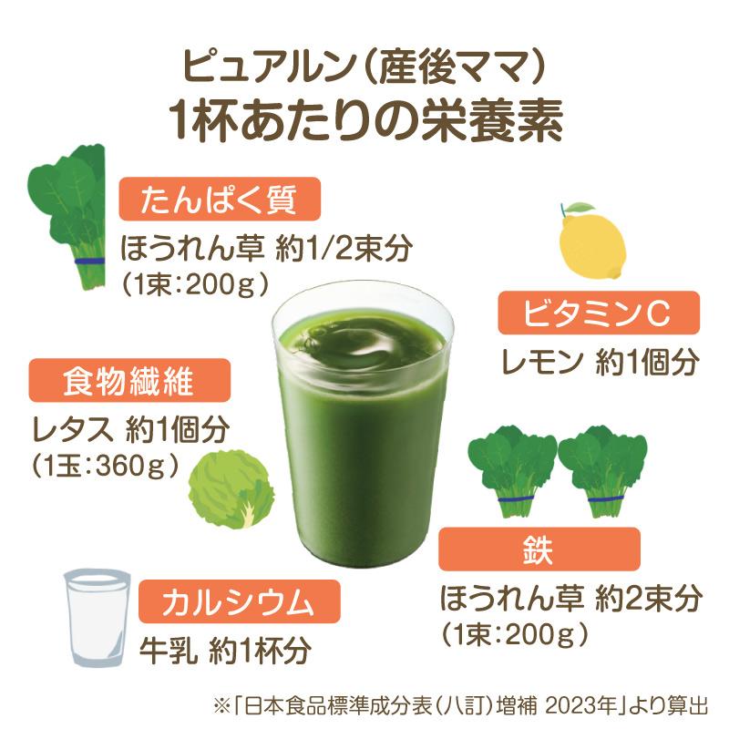 臨床栄養医学指導士推奨】EDISONmama ケールプロテイン ピュアルン 