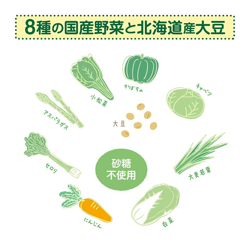 エジソンママ おやさいきなこ 3袋セット 混ぜるだけで野菜がとれる 乳児用規格適用食品 たんぱく質 鉄たっぷり カルシウム入り おやつ 離乳食｜e-edison2｜08