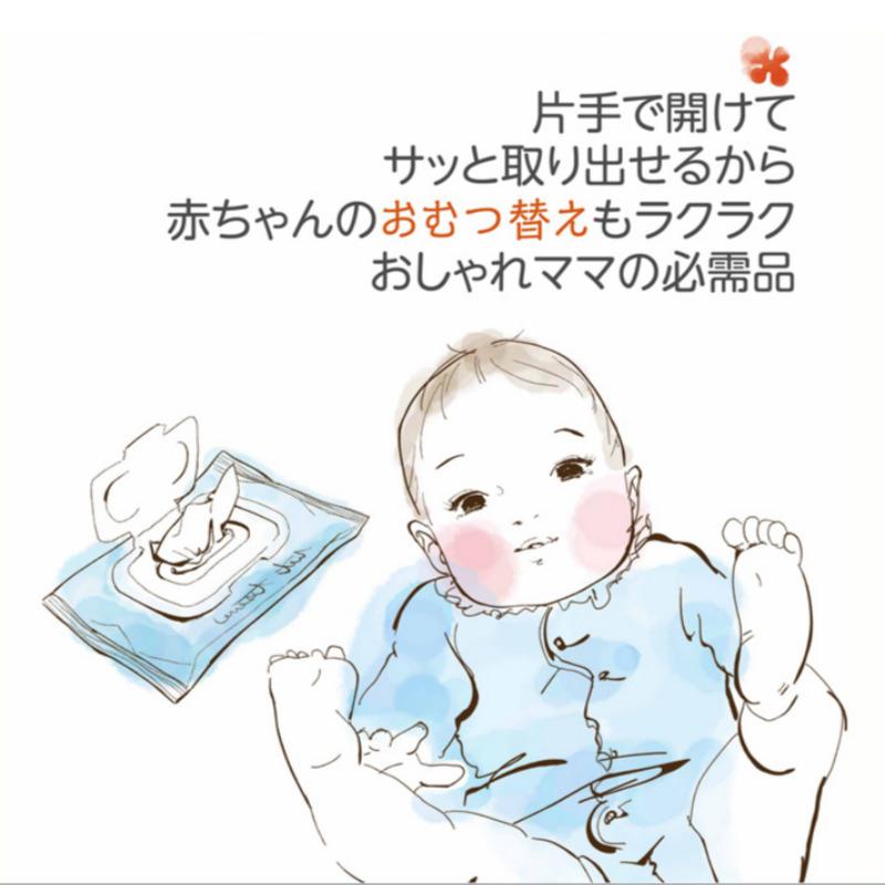 送料無料 Edisonmama 2個セット ママの必須品 Bittao ウエットティッシュのフタ ディズニー 薄型 ビタット 赤ちゃん おしりふき ベビー用品 日用品 Bita Mm いいコトたくさん イーエジソン 通販 Yahoo ショッピング