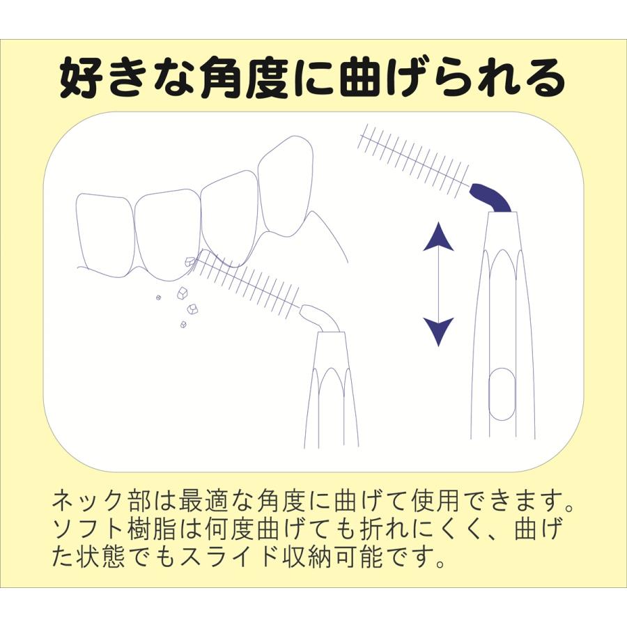 土曜日も発送☆ Sサイズ IKMT 歯間ブラシ 携帯用 6本入 オーラルケア