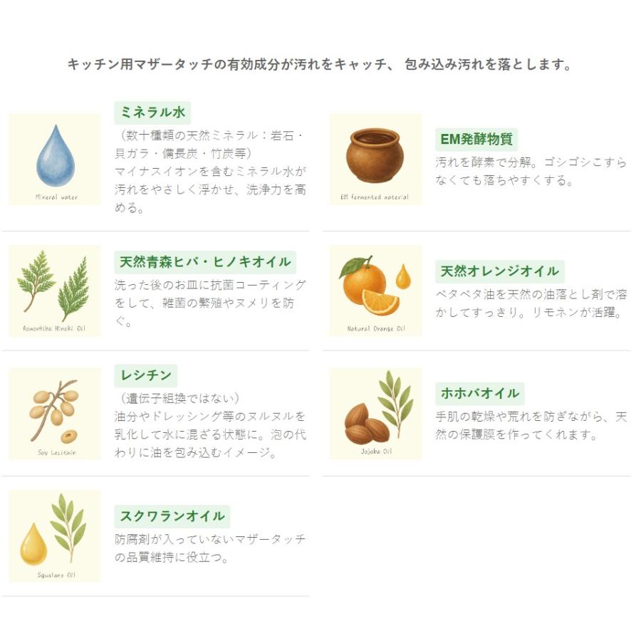 マザータッチキッチン用 500ml 天然成分100％ 食洗機にも 合成洗剤不使用 石けん化学物質不使用 青森ヒバ 100％生分解 水質浄化１回 100％生分解 水質浄化 |  | 02