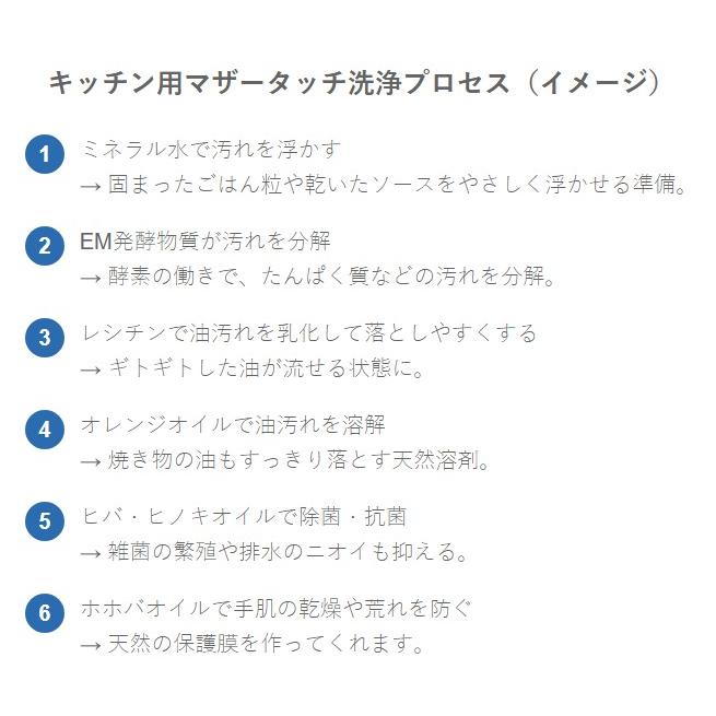 マザータッチキッチン用 500ml 天然成分100％ 食洗機にも 合成洗剤不使用 石けん化学物質不使用 青森ヒバ 100％生分解 水質浄化１回 100％生分解 水質浄化 |  | 03