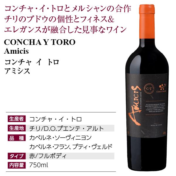 CONCHA Y TORO（コンチャ・イ・トロ） 赤ワイン チリ コンチャ イ トロ