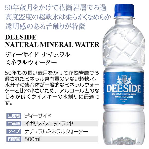 ミネラルウォーター eydiesel Amazon.co.jp: DEESIDE(ディーサイド) ナチュラルミネラル